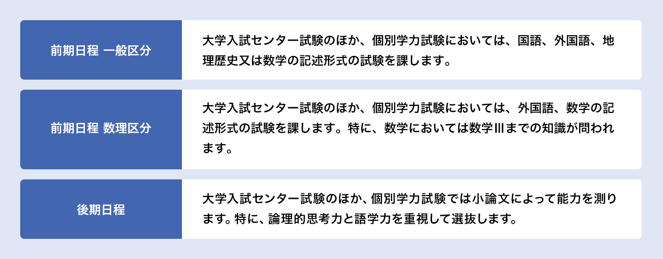 一般選抜