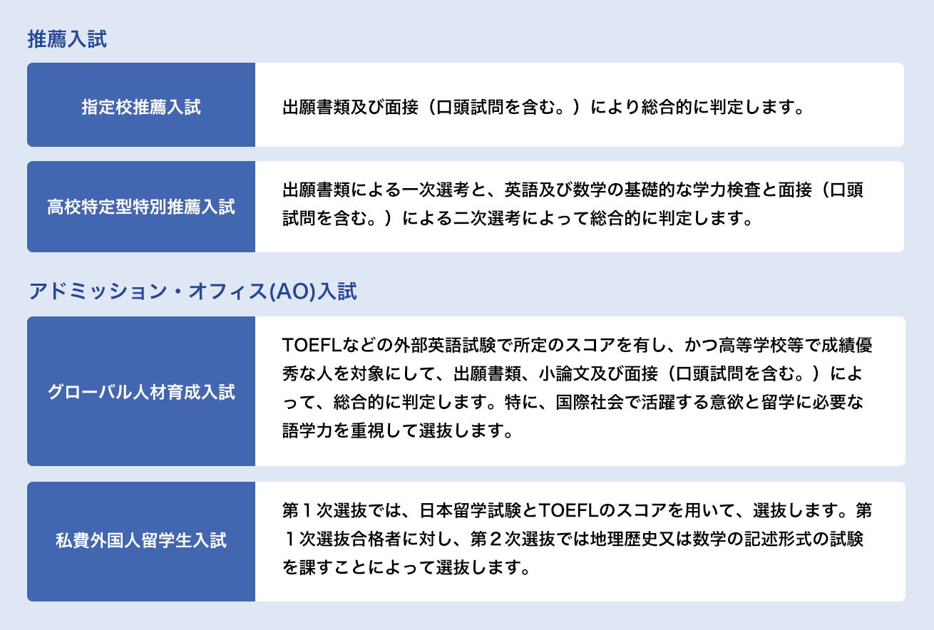 多様な選抜