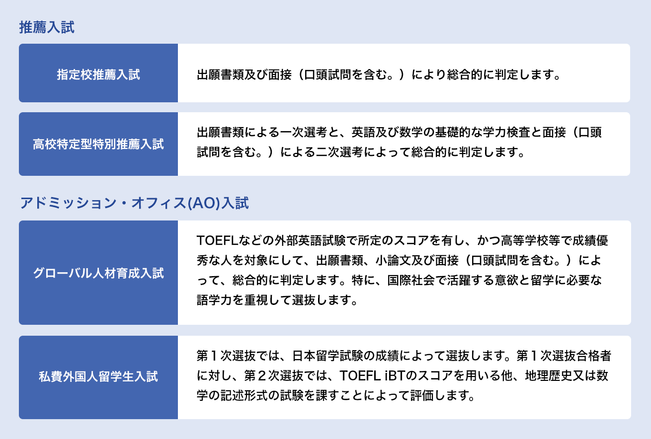 多様な選抜